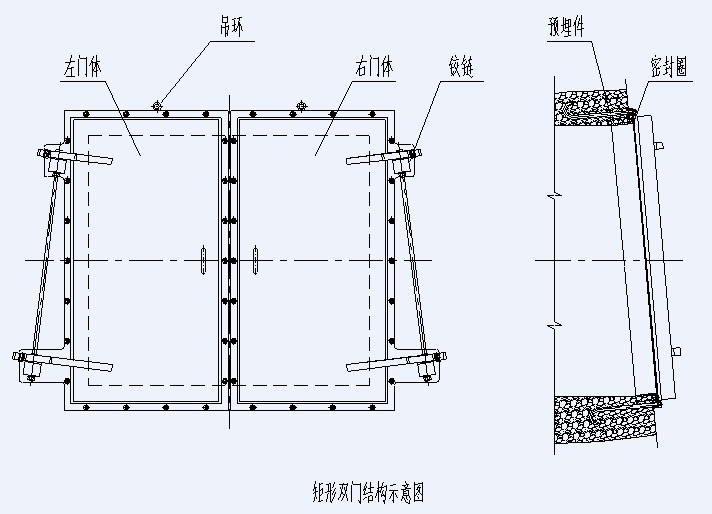 節(jié)能型側開式拍門